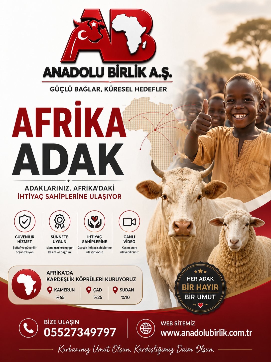 Afrika Kurban Bedelleri Neden Birbirinden Farklı?