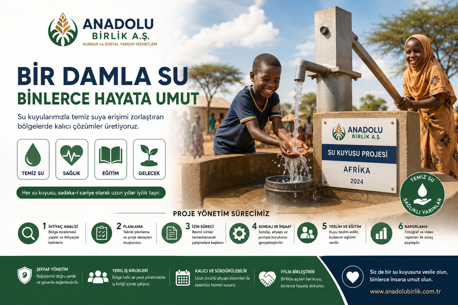 Anadolu Birlik A.Ş. Su Kuyusu Projeleri | Şeffaf ve Sürdürülebilir Su Kuyusu Yönetimi
