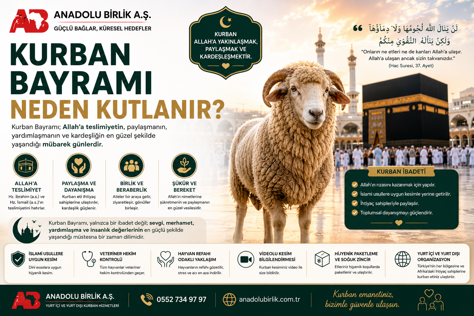 Kurban Bayramı Neden Kutlanır?