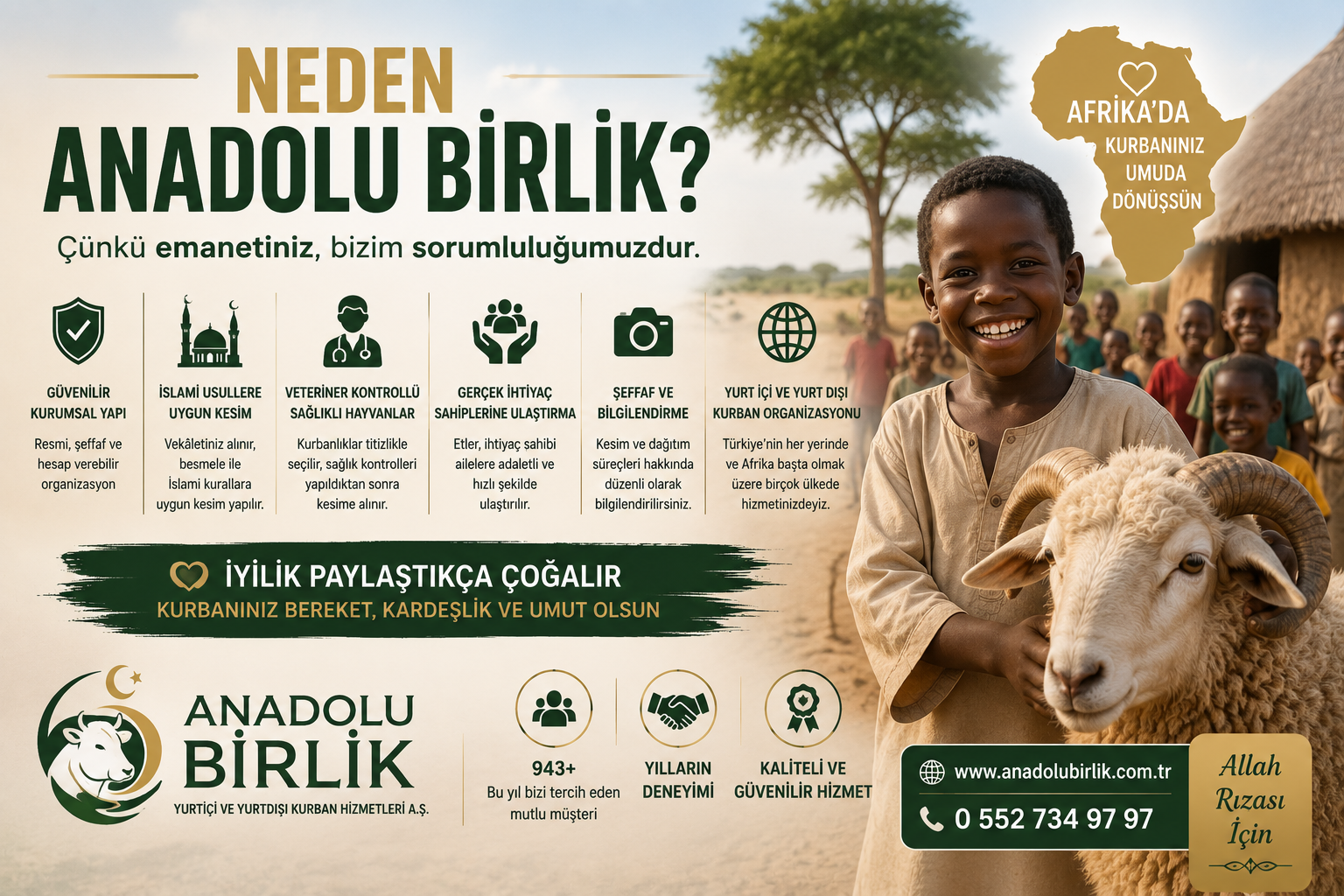 Afrika Kurban Bağışı Hakkında Diyanet Fetvası | Vekâletle Yurt Dışında Kurban Kesilebilir mi?
