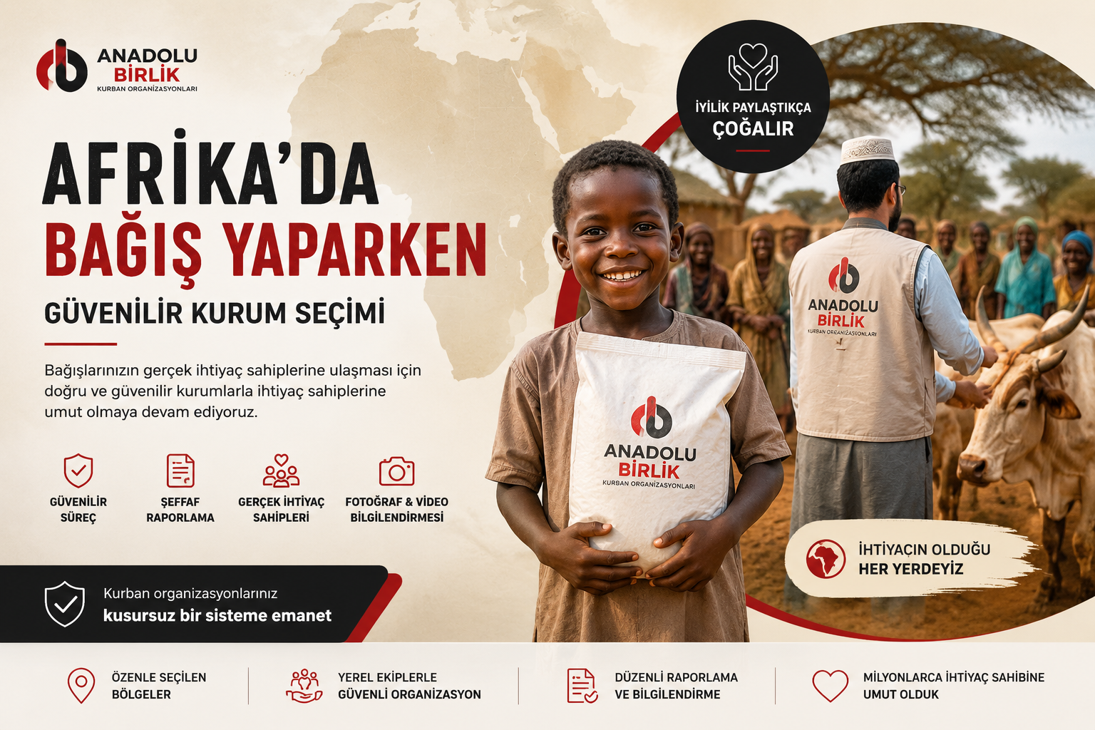 Afrika’da Bağış Yapmak İsteyen Kişiler Kurum Seçerken Nelere Dikkat Etmelidir?